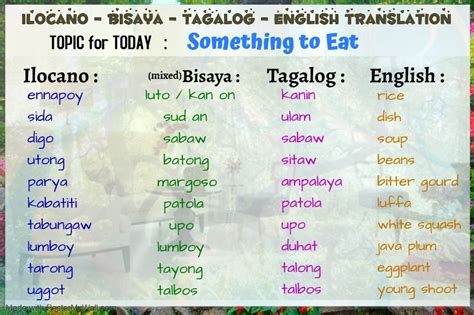 kaplog bisaya meaning in tagalog slang